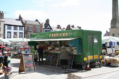 Ripon Market Day