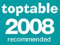 Lockwoods Wins National Toptable Recommended Award